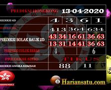 Live Hk Togel Mlm Ini